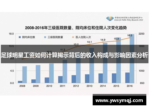 足球明星工资如何计算揭示背后的收入构成与影响因素分析